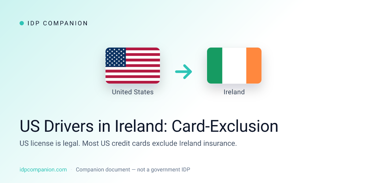 IDP for US Drivers in Ireland: 2026 Credit Card & CDW Guide