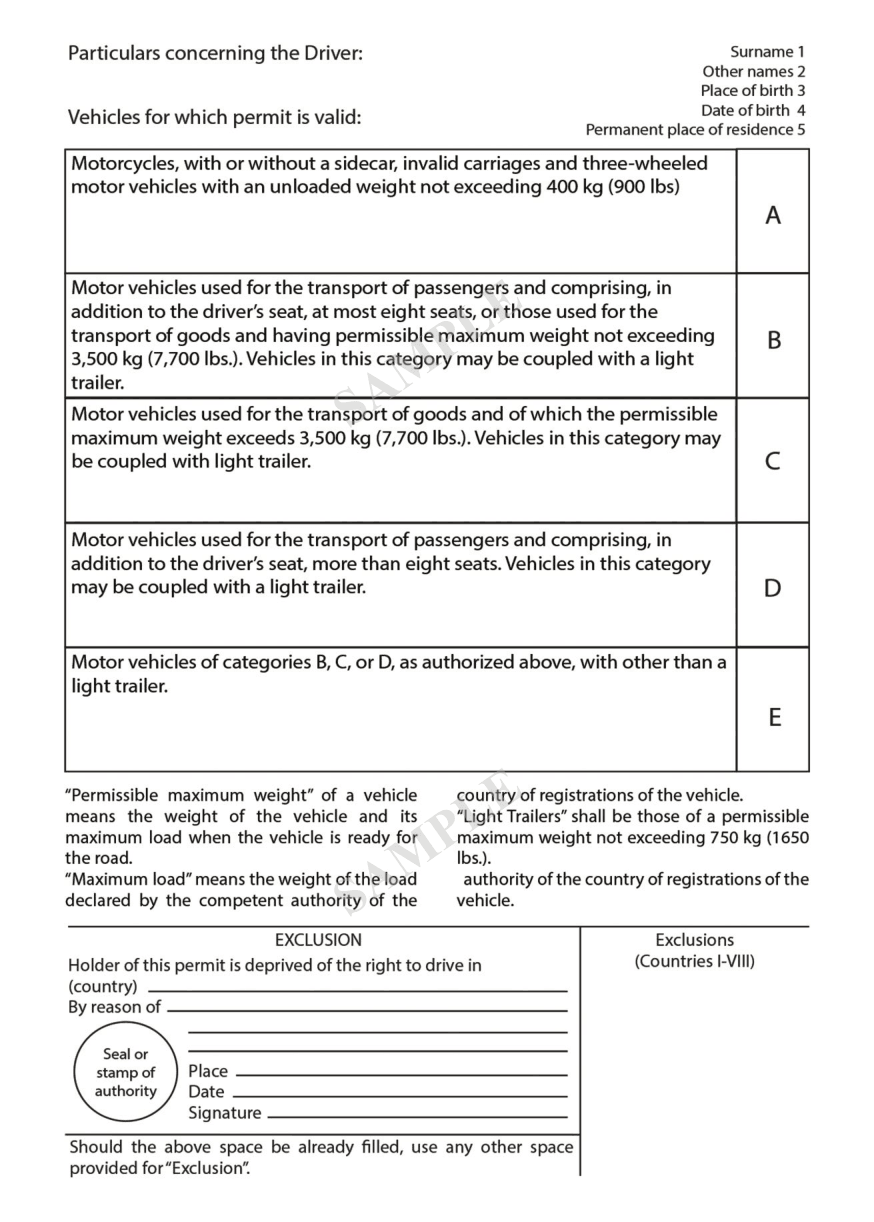 IDP Companion vehicle categories page showing detailed descriptions for categories A through E per Geneva Convention